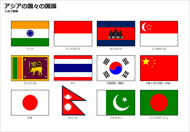 アジアの国旗の一覧の画像01