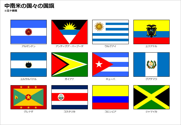 北米、中南米の国旗の一覧画像02