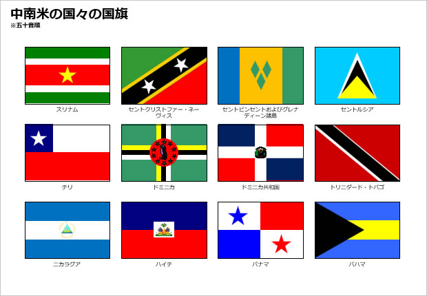 北米、中南米の国旗の一覧画像03