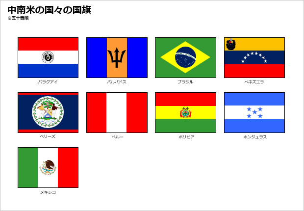 北米、中南米の国旗の一覧画像04
