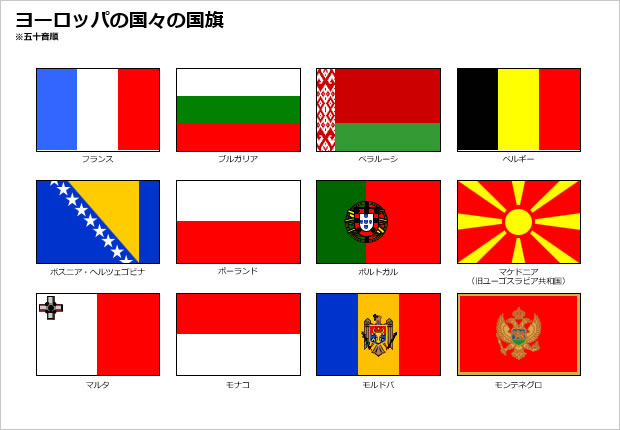 ヨーロッパの国旗の一覧画像04