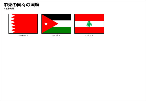 中東の国旗の一覧画像02
