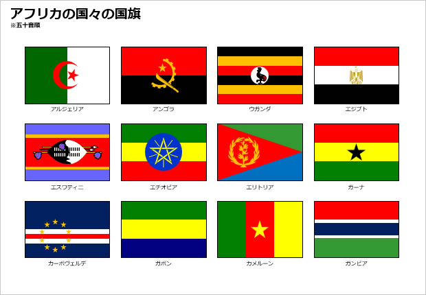 アフリカの国旗の一覧画像01
