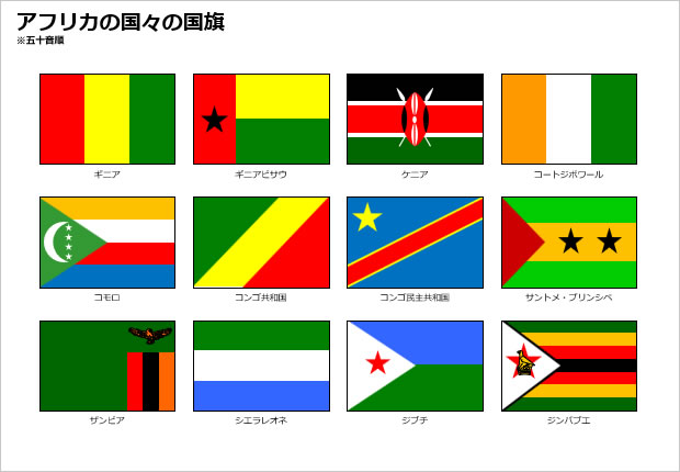 アフリカの国旗の一覧画像02
