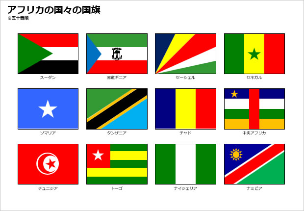 アフリカの国旗の一覧画像03