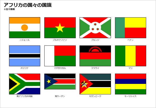 アフリカの国旗の一覧画像04