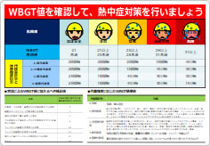 建設現場向けのWBGT表の貼り紙画像01