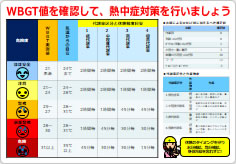 建設現場向けのWBGT表の貼り紙画像03