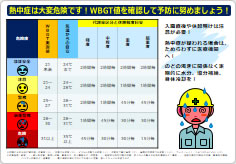 建設現場向けのWBGT表の貼り紙画像04