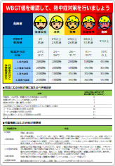 建設現場向けのWBGT表の貼り紙画像05