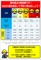 建設現場向けのWBGT表の貼り紙画像06