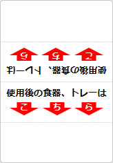 使用後の食器、トレーはこちらの三角スタンド画像02