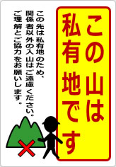 この山は私有地ですの貼り紙画像11